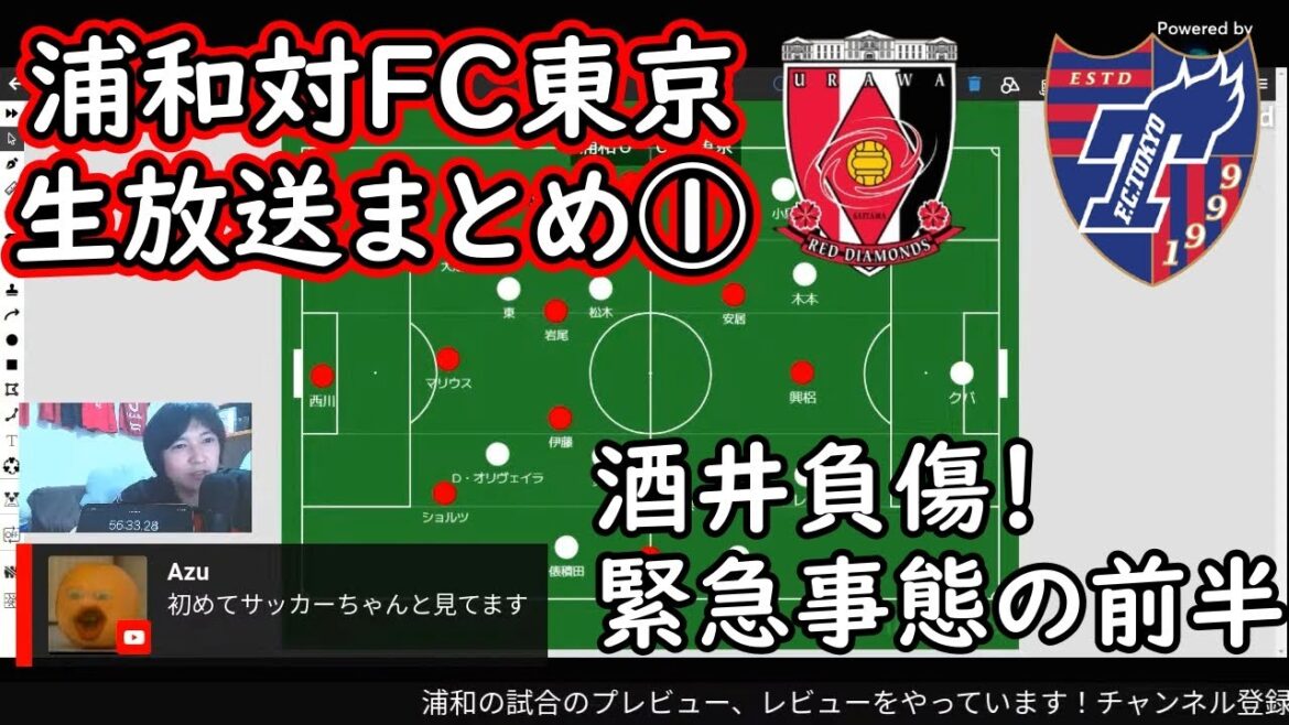 [Urawa Red Diamonds vs FC Tokyo]Résumé de la diffusion en direct ~Sakai blessé, paroles à ceux qui ont regardé le football correctement pour la première fois~