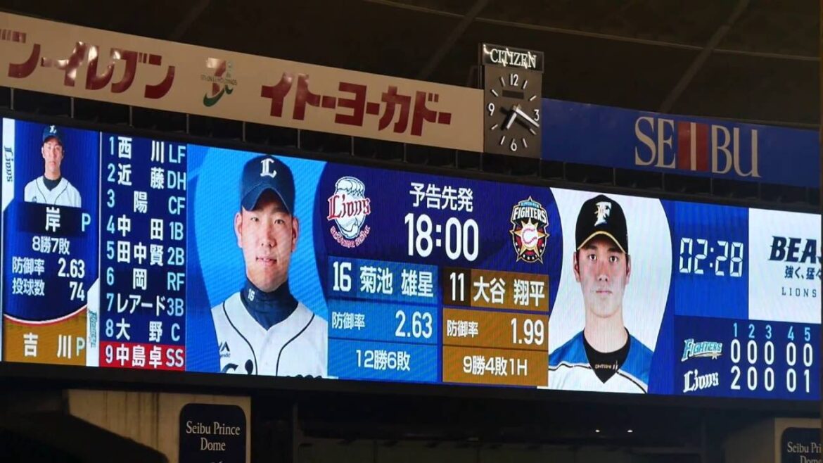 [Future Major Leaguer Showdown]Le stade est en effervescence avec les lanceurs partants Shohei Ohtani et Yusei Kikuchi le 28 septembre 2016 (Shohei Ohtani vs Yusei Kikuchi)
