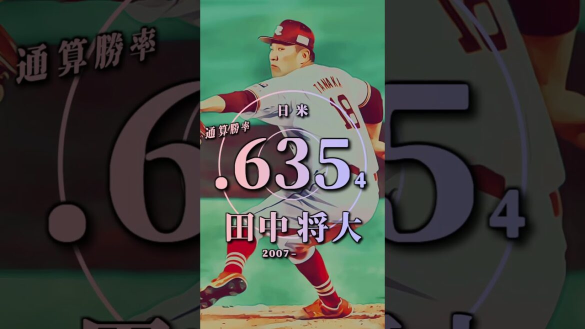 [Baseball professionnel]Pourcentage total de victoires dans le Top 16 (à la fin de la saison 2023) #shorts #Tsuyoshi Wada #Yu Darvish #Masahiro Tanaka