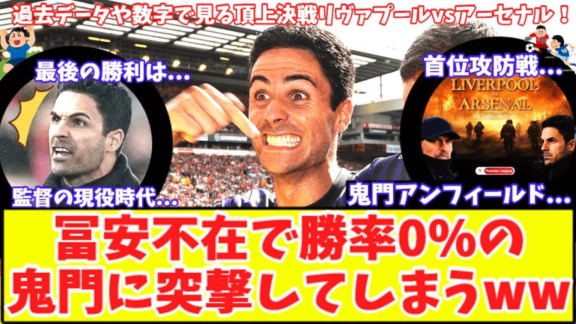 [Arsenal mène la bataille sans Tomiyasu !!  ]Kimon Anfield sera conquis pour la première fois depuis 11 ans ! Liverpool vs Ghana est une confrontation de premier ordre ! Havertz surmonte les critiques et devient une présence importante à Tennozan !