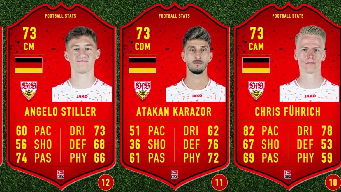 VFB STUTTGART EA SPORTS FC 24 NOTES DES JOUEURS