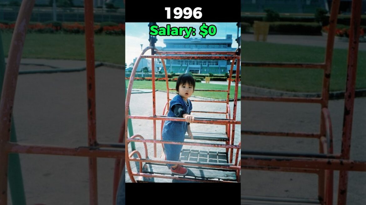 L'évolution de Shohei Ohtani (大谷翔平)⚾️#shorts #evolution #shoheiohtani