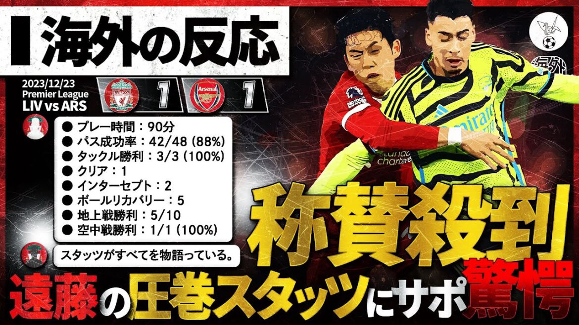 [Réactions à l'étranger]Réactions des supporters de Liverpool à l'étranger qui sont choqués par les statistiques impressionnantes du Duel King Wataru Endo !