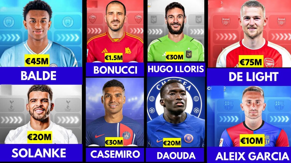 🚨DERNIÈRES NOUVELLES CONFIRMÉES ET DE TRANSFERT DE RUMEUR AVANT LA FENÊTRE DE JANVIER 2024, PRENDRE À MANCHESTER UNITED 🚨