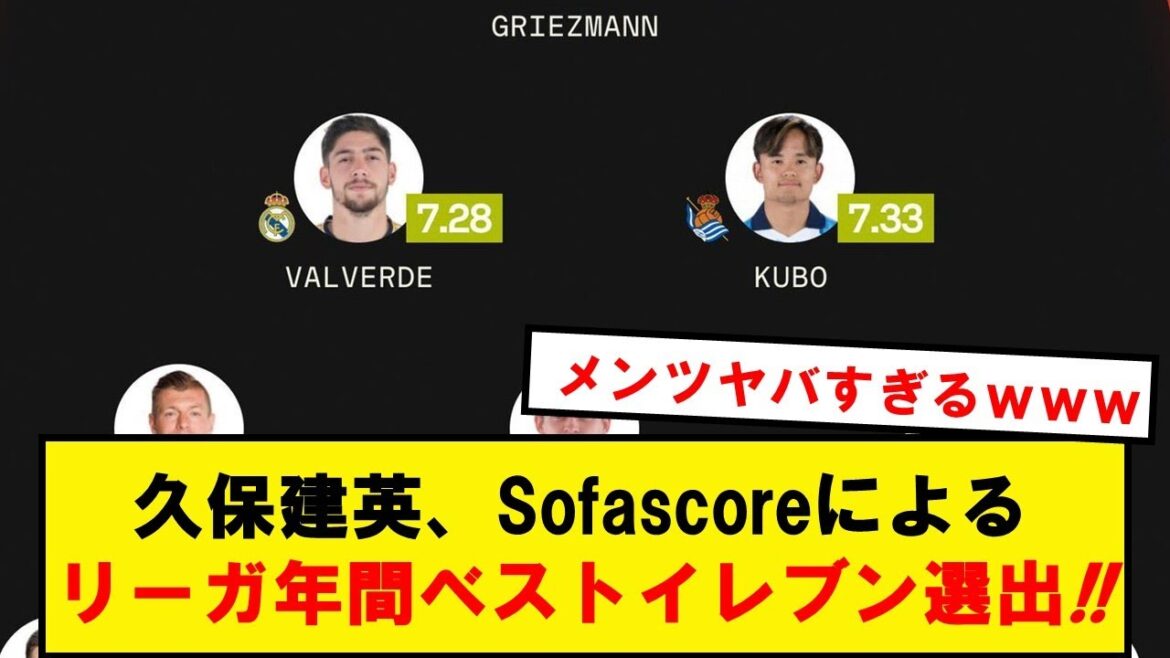 [Génie]Takefusa Kubo sélectionné par Sofascore comme le meilleur onze de l'année en Liga !  !  !