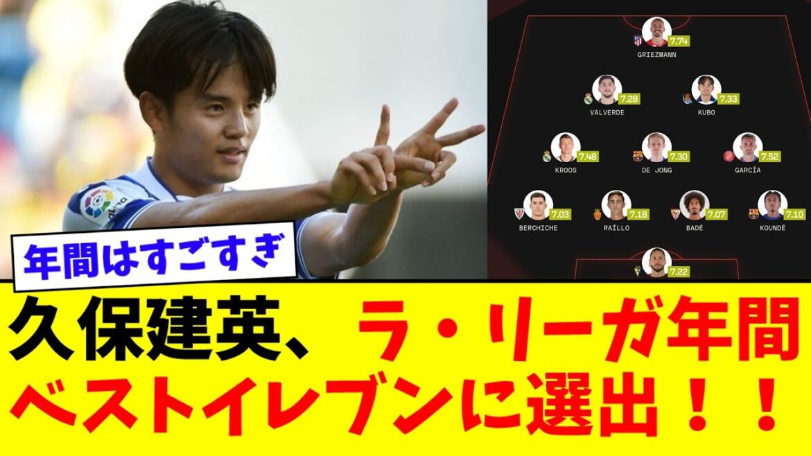 [Prodige]Takefusa Kubo a été sélectionné pour le Best Eleven de la Liga 2023 !  !  !