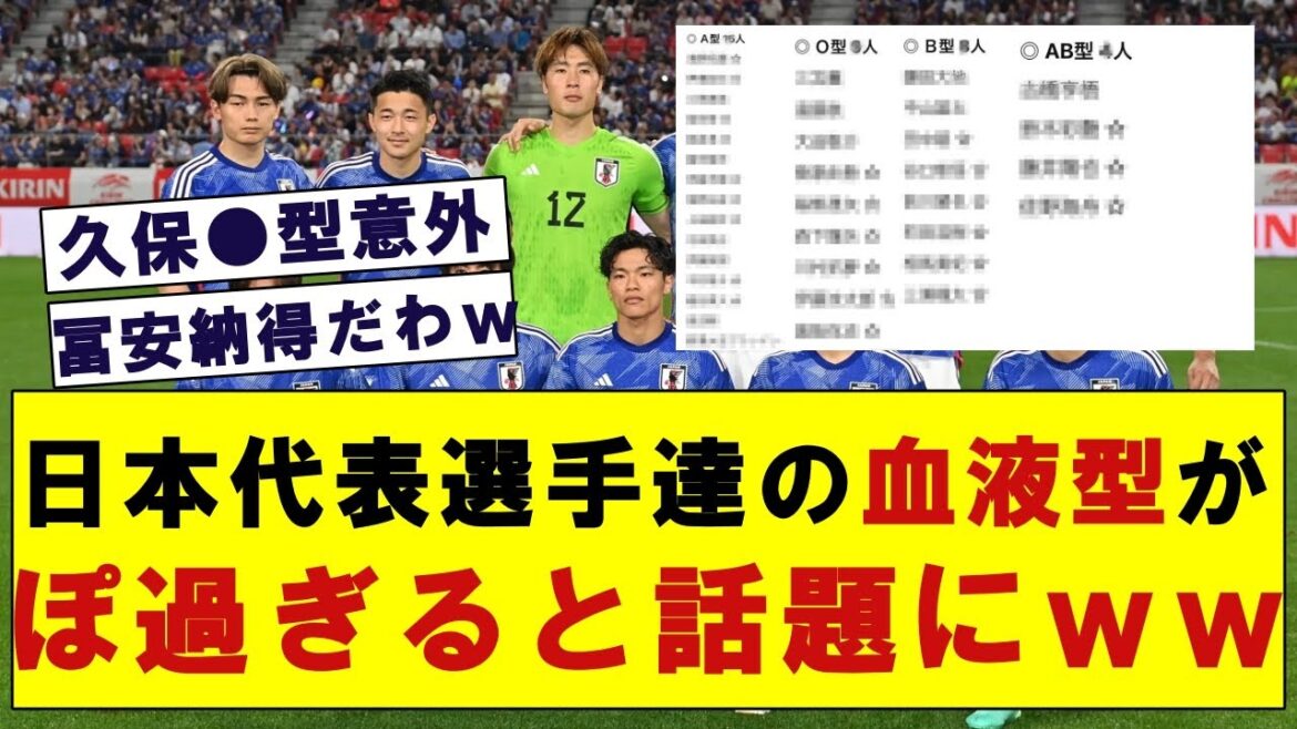 [Convaincre]Le groupe sanguin du joueur de football national japonais devient un sujet brûlant mdr