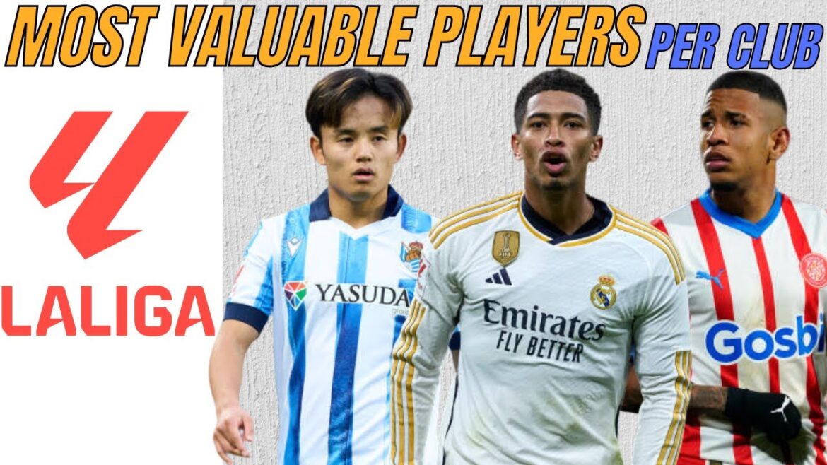 Joueurs les plus utiles par club de la Liga 2023/24 |  Joueurs les plus chers de la saison