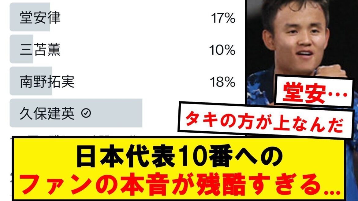 « Qui est le numéro 10 le plus approprié de l'équipe nationale japonaise actuelle ? » →Cliquez ici pour les résultats de l'enquête...