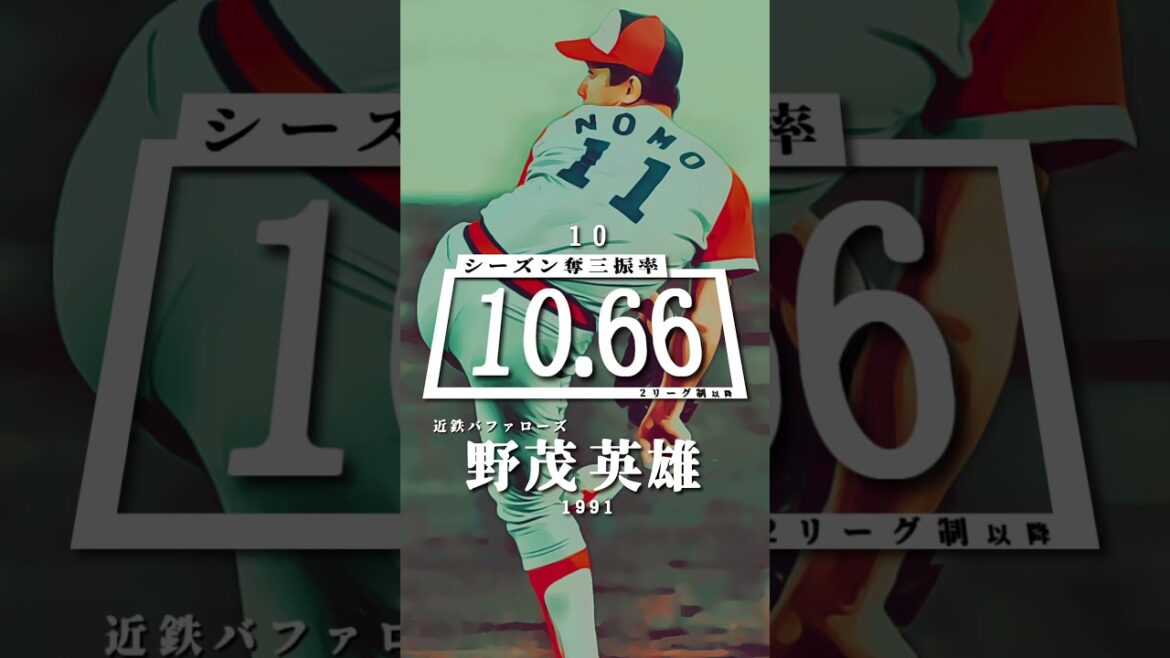 [Baseball professionnel]Taux de retrait au bâton de la saison dans le top 20 (à la fin de la saison 2023) #Kota Senga #Shohei Otani #Yu Darvish #Yoshinobu Yamamoto #Shota Imanaga #Yusei Kikuchi
