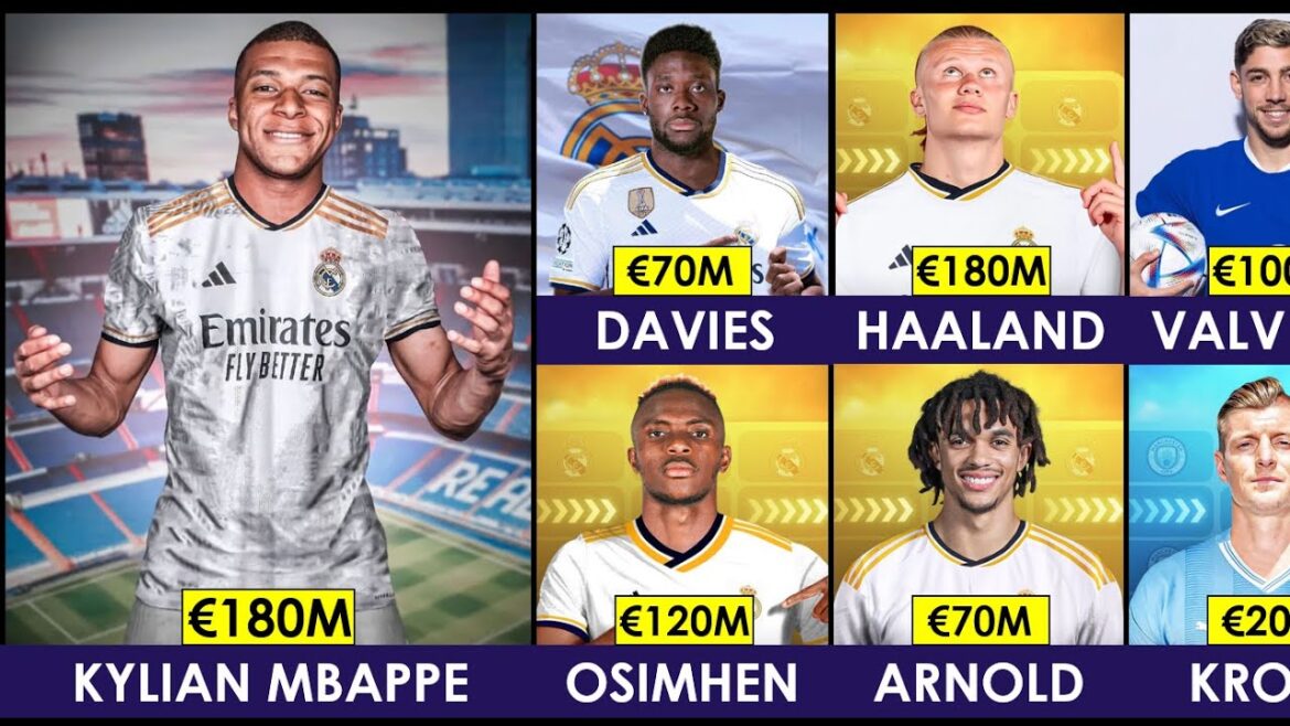 🚨 TOUS LES TRANSFERTS CONFIRMÉS DU REAL MADRID HIVER 2024 🔥 , MBAPPE🔥, HAALAND🔥, DAVIES🔥, OSIMHEN🔥,ARNOLD🔥,