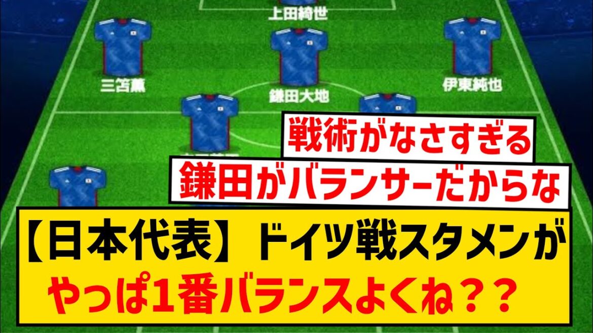 [Bonne nouvelle]Équipe nationale du Japon, la composition de départ pour le match contre l'Allemagne est après tout la plus équilibrée, n'est-ce pas ?  ?  ?  ?  ?