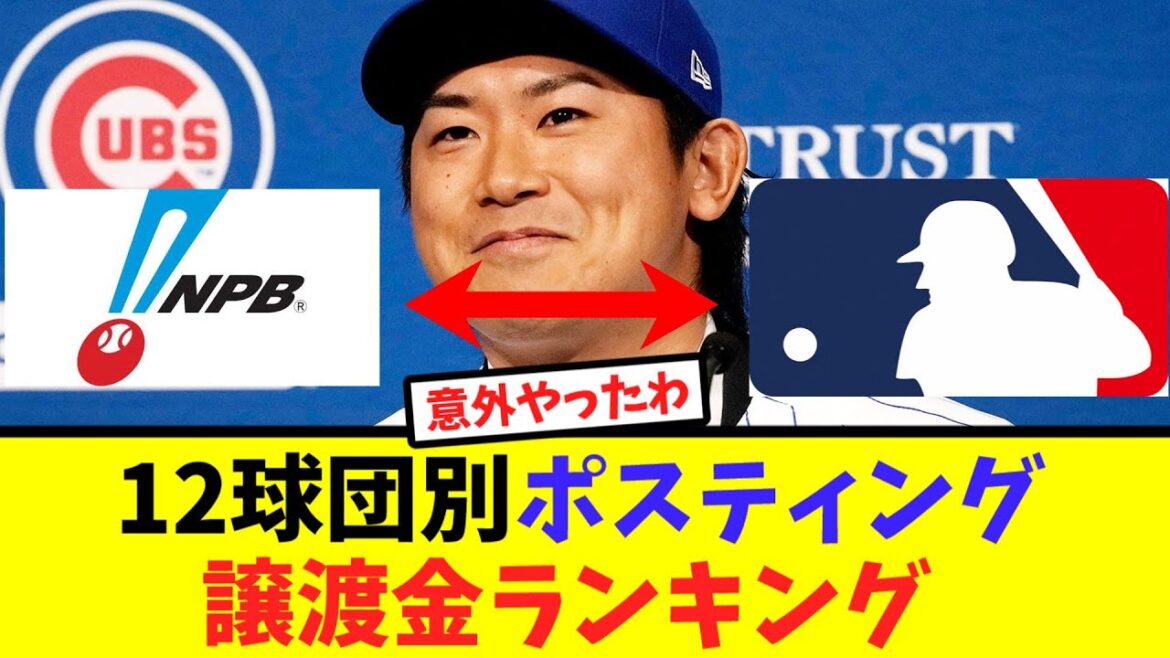 Publication du classement de l'argent de transfert par 12 équipes[réaction de Nan J]