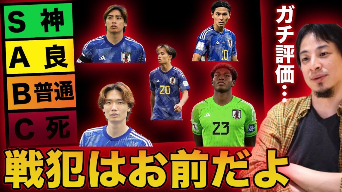 [Équipe nationale japonaise de football]J'ai essayé de classer Moriyasu JAPON en fonction de leur gravité.[Coupe d'Asie]