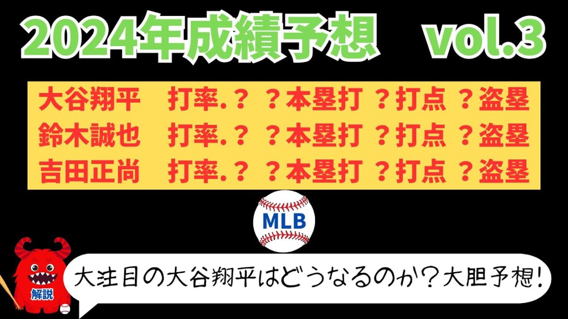 Prédiction de performance 2024 ③ « Batter Edition » Quelles sont les prévisions de performance pour Shohei Otani, Seiya Suzuki et Masanao Yoshida ?