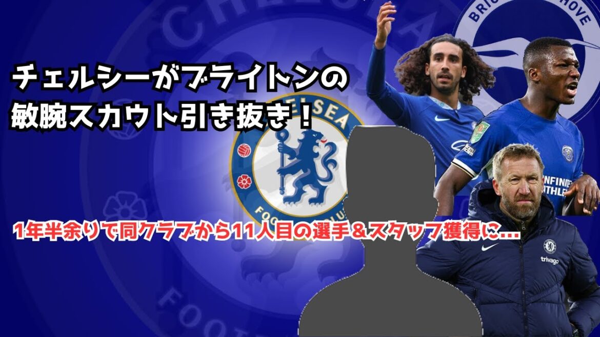 [Triste nouvelle]Chelsea débauche le talentueux éclaireur de Brighton !  Le club a acquis son 11ème joueur et staff en un peu plus d'un an et demi...