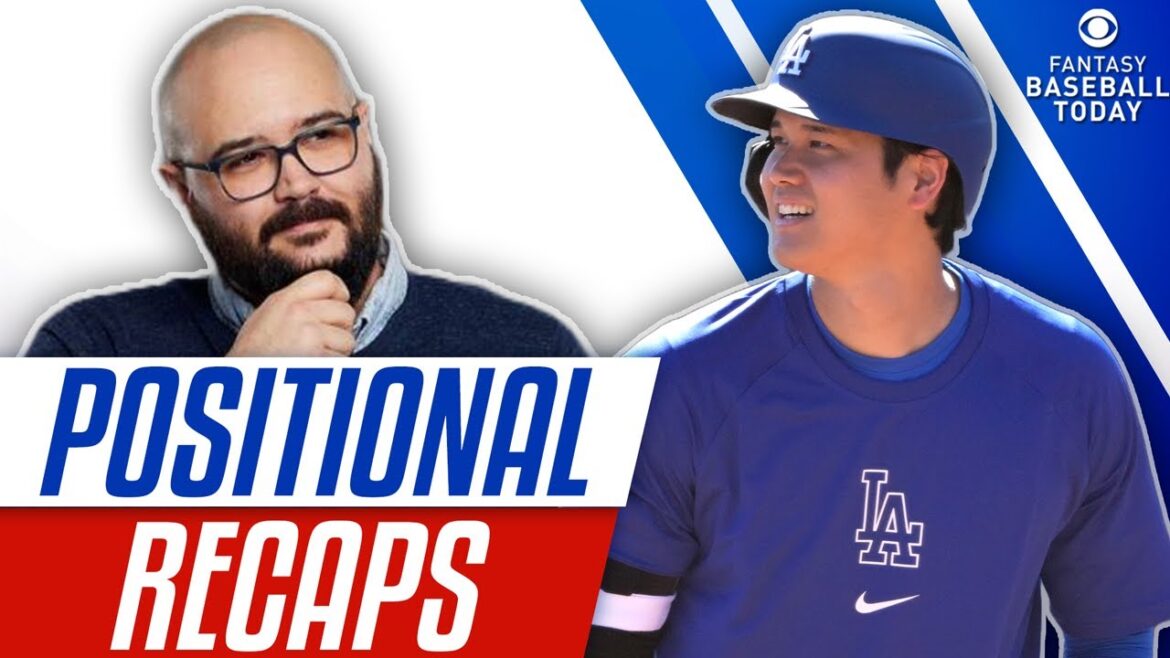 Shohei Ohtani Outlook, début de la formation de printemps et récapitulatif des aperçus de postes |  Conseils sur le baseball fantastique