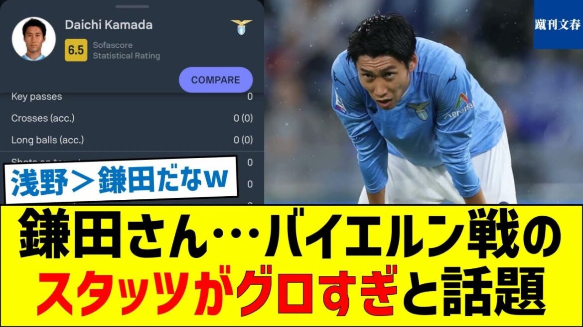 [Encore du parachute ? ]M. Kamata... Ses statistiques contre le Bayern sont qualifiées de trop grossières