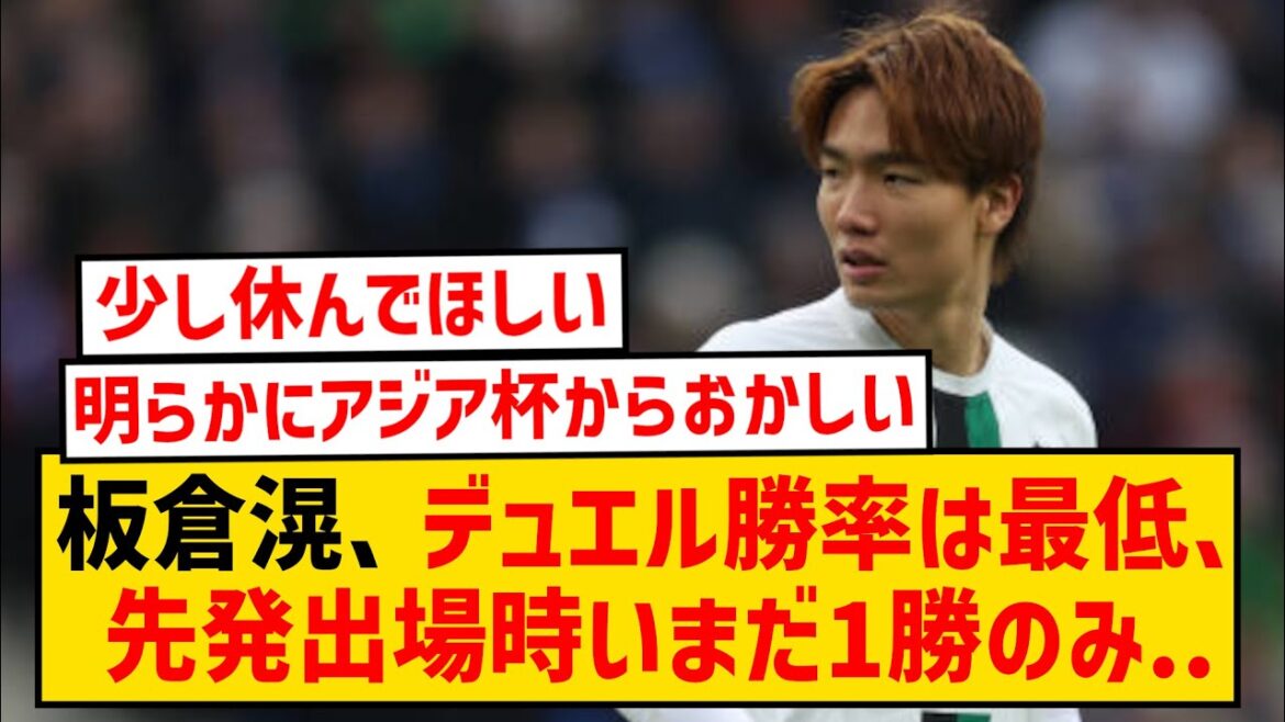 [Triste nouvelle]La situation actuelle du Borussia MG Akira Itakura est trop dangereuse...