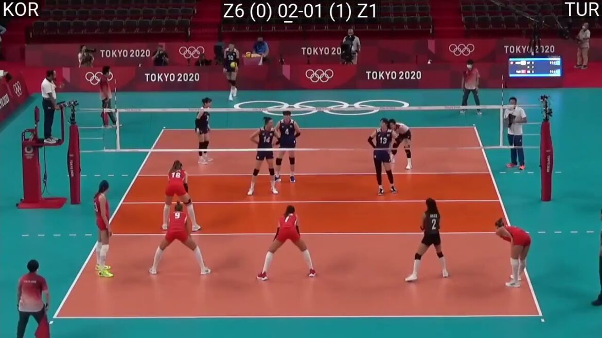 Volleyball Turquie Meryem Boz contre Kim Yeon en Turquie – Corée aux JO de Tokyo complets