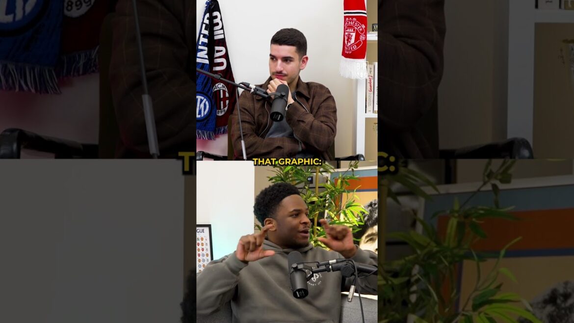 Liverpool a trouvé un joyau à Wataru Endo 👏 Liverpool a trouvé un joyau à Wataru Endo 👏