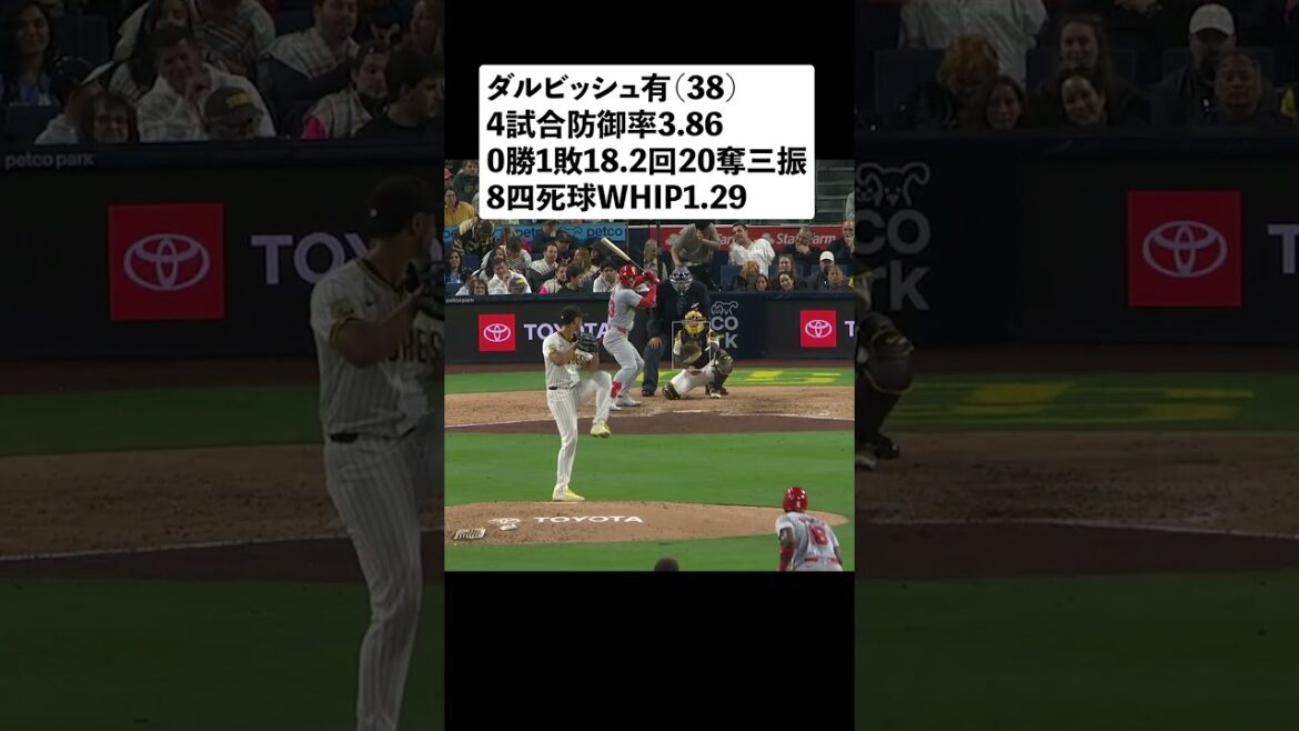 Dernière version du pitching #shorts de Yu Darvish #Yu Darvish Dernière version du pitching #shorts de Yu Darvish #Yu Darvish