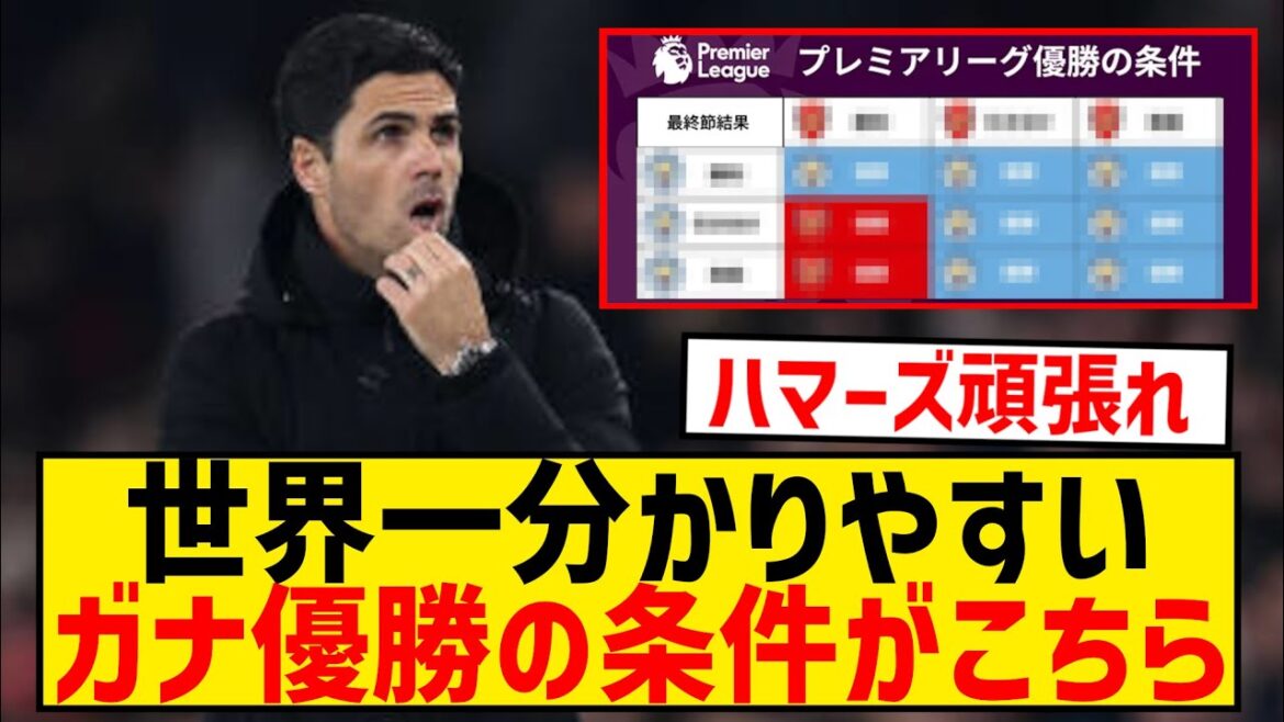 [Bonne nouvelle]Voici les conditions les plus faciles à comprendre au monde pour qu'Arsenal remporte la Premier League...