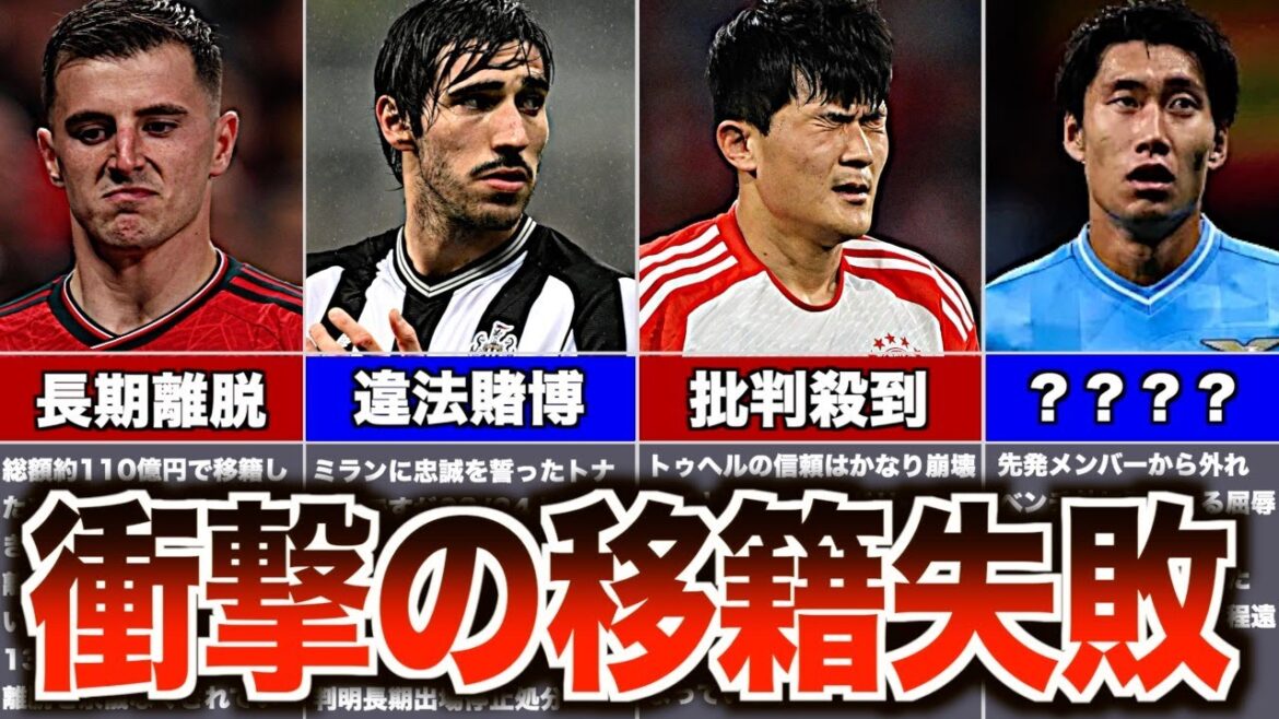 [Déception]10 footballeurs qui ont commis les plus grosses erreurs après leur transfert le 23/24 sont terribles...