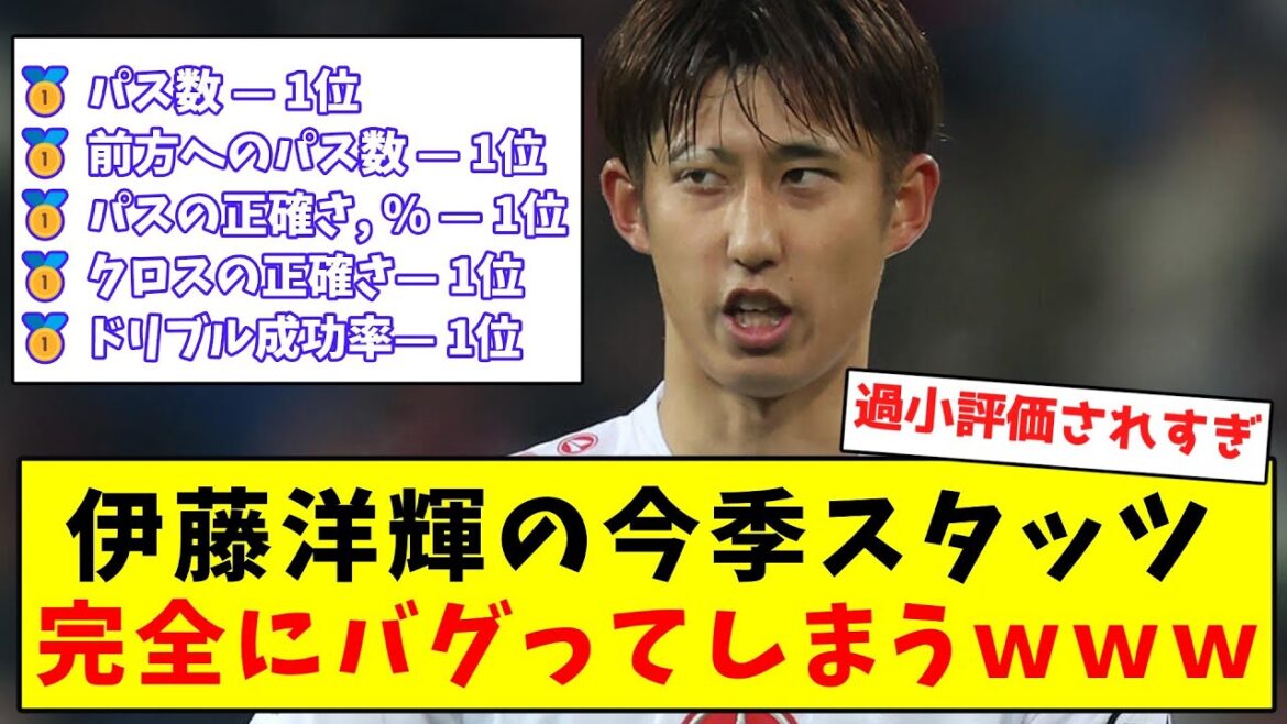 [Sous-estimé]Les statistiques de Hiroki Ito cette saison sont complètement buggées mdr