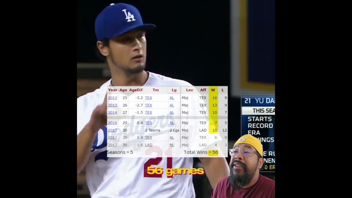 Un regard sur les 200 victoires en carrière de Yu Darvish !