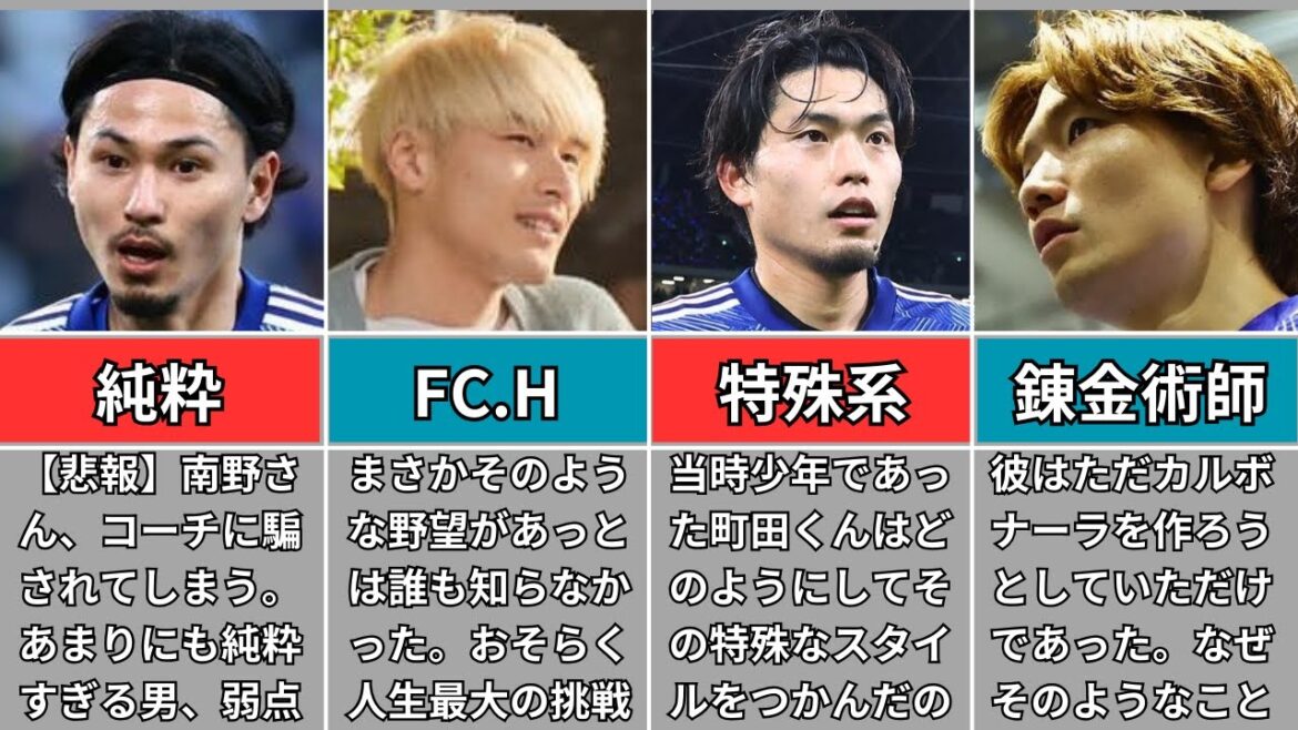 Les données du match contre le Myanmar étaient tellement intéressantes mdr