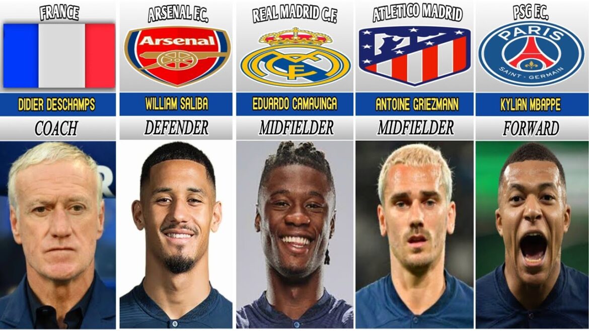 EQUIPE DE FRANCE EURO 2024 ||  COUPE EURO 2024