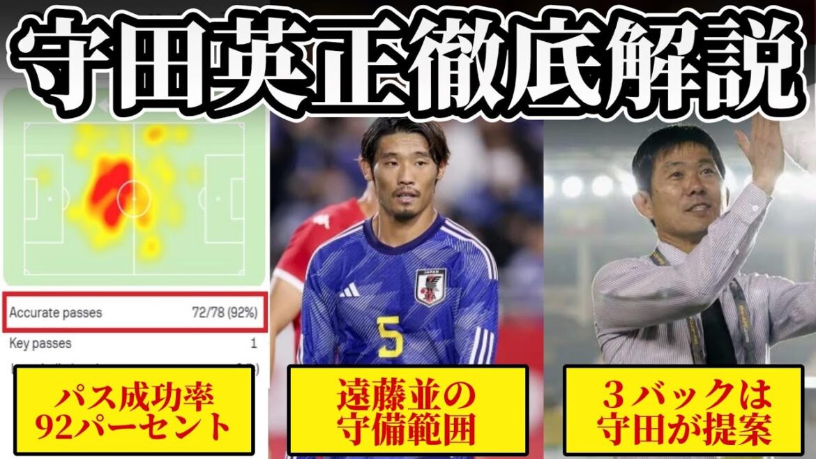 Une explication détaillée du jeu incroyable de Morita !Équipe nationale de football du Japon contre le Myanmar