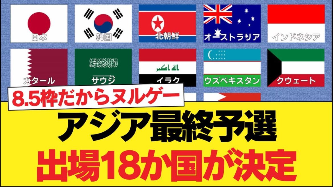 18 pays participeront aux qualifications finales pour l'Asie
