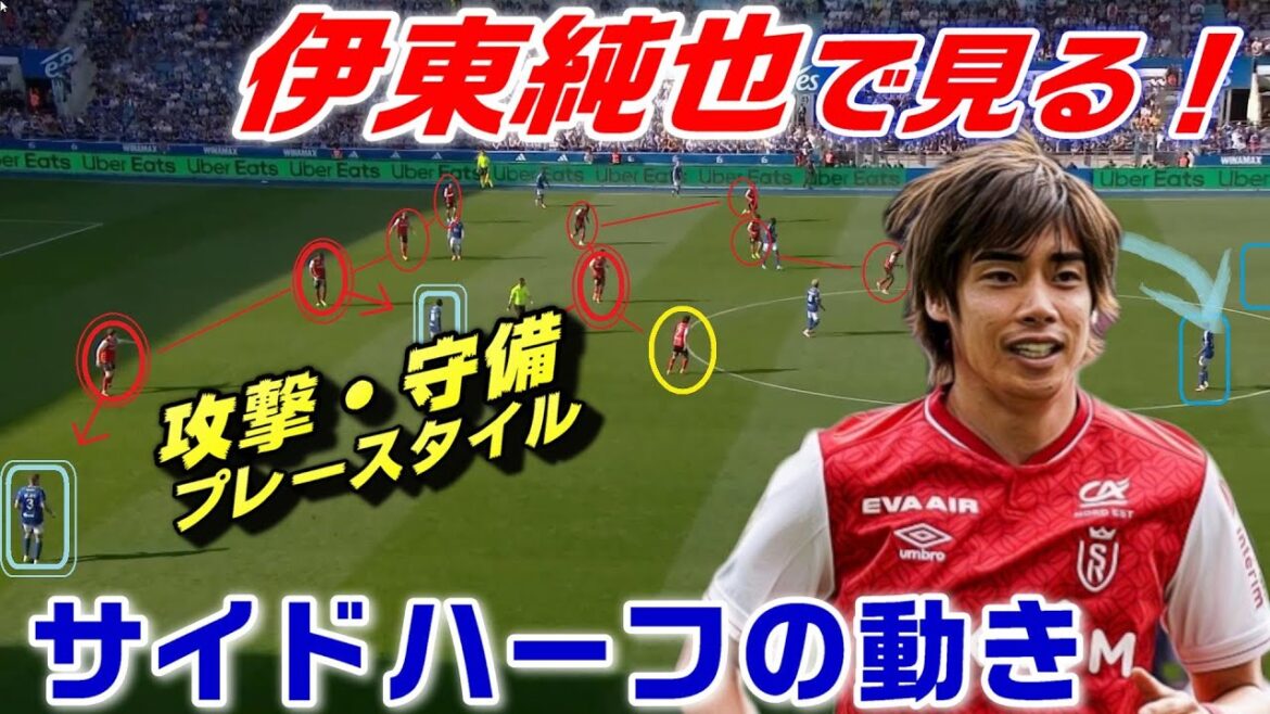 Mouvements latéraux vus dans Junya Ito !