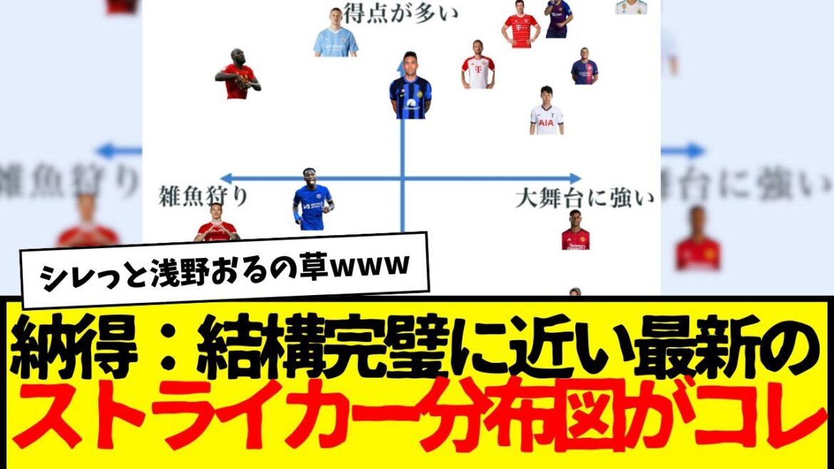 La « carte de répartition des attaquants du monde » dont on parle tant est si précise mdr mdr
