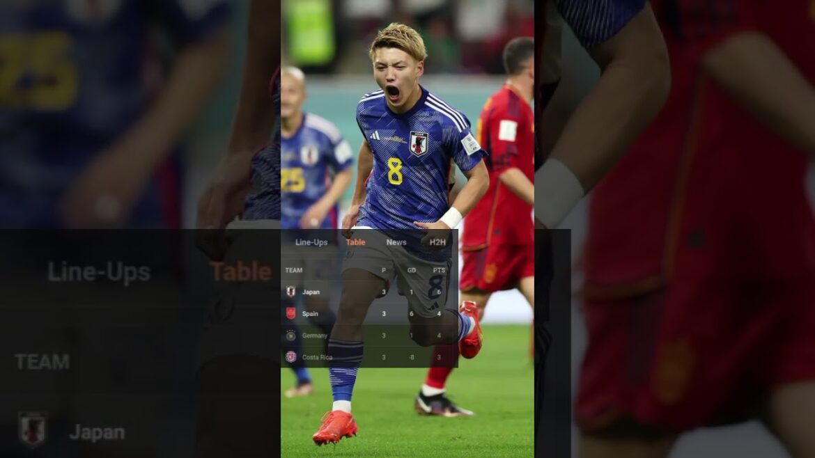 Japon vs Espagne (2-1) | Coupe du Monde de la FIFA 2022 #shorts #shortsfeed #subscribe