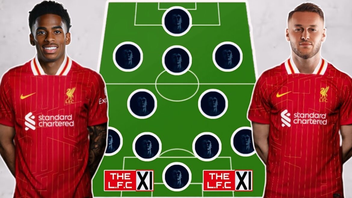 Rumeur ✅ Composition potentielle de Liverpool avec de nouvelles cibles de transfert | Rumeurs de transfert LFC Été 2024