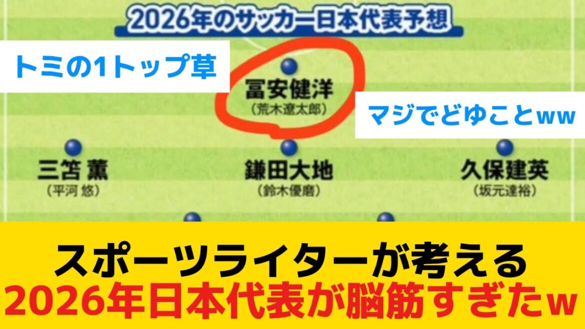 [Muscle cérébral]Membres attendus de l'équipe nationale japonaise 2026, il y a des joueurs de qualité inférieure parmi les attaquants www