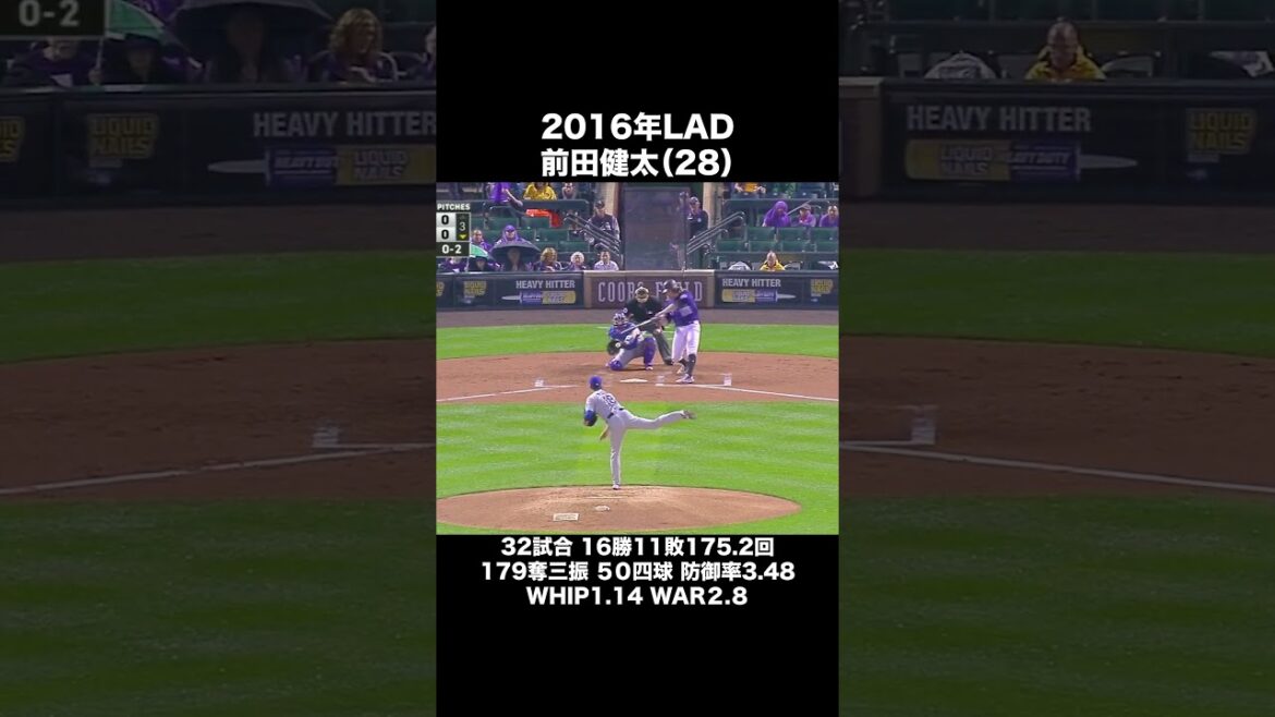 Kenta Maeda lance lors de sa menaçante saison de recrue en 2016 #shorts #mlb Kenta Maeda lance lors de sa menaçante saison de recrue en 2016 #shorts #mlb
