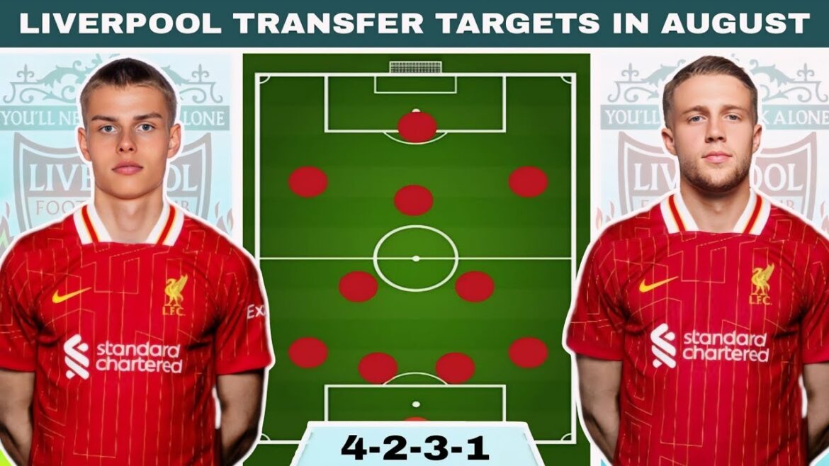 Nouvelles cibles ✅ Composition probable de Liverpool avec Adrien Truffert et Jens Hjerto-Dahl ~ LFC Transfer News Nouvelles cibles ✅ Composition probable de Liverpool avec Adrien Truffert et Jens Hjerto-Dahl ~ LFC Transfer News