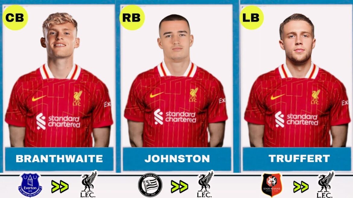 Dernières nouvelles et rumeurs sur les transferts de Liverpool à l'été 2024 ✅ Arne Slot, cibles de transfert possibles aujourd'hui