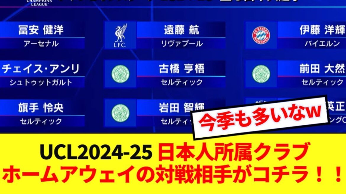 [13 personnes au total]Voici les adversaires des clubs japonais en UCL2024-25 ! !