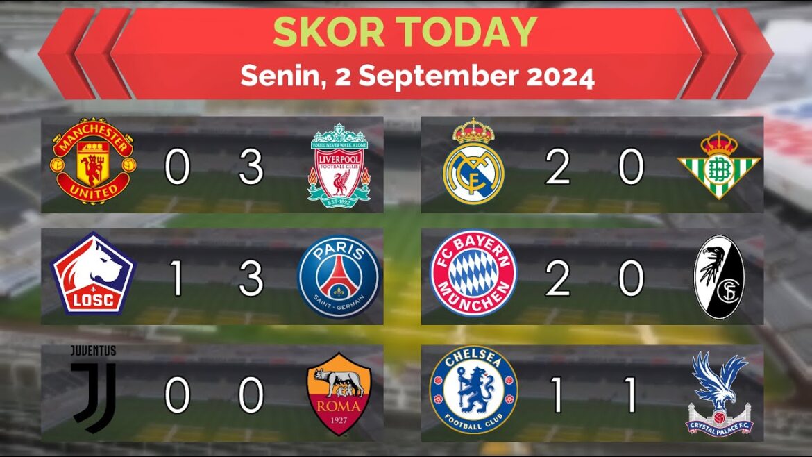SkorToday 2Sep24 - MU perd contre Liverpool - Madrid PSG Munich gagne - Chelsea Juventus Monoco Draw