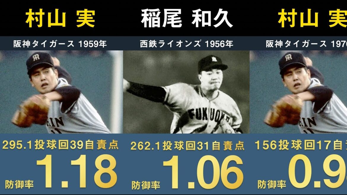 [La grande réussite d'Hiroto Takahashi]Liste des 20 meilleurs records de l'ERA des 20 saisons[Depuis1950 :MinoruMurayamaYoshinobuYamamotoYuDarvishKazuhisaInao]