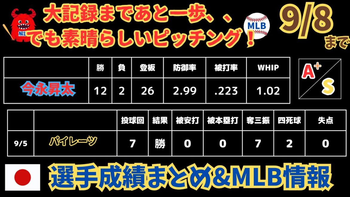 [Hebdomadaire MLB ~ 9/8]Non-non raté, mais bon pitching Imanaga ! Masanao Yoshida s'effondre en septembre ! ?