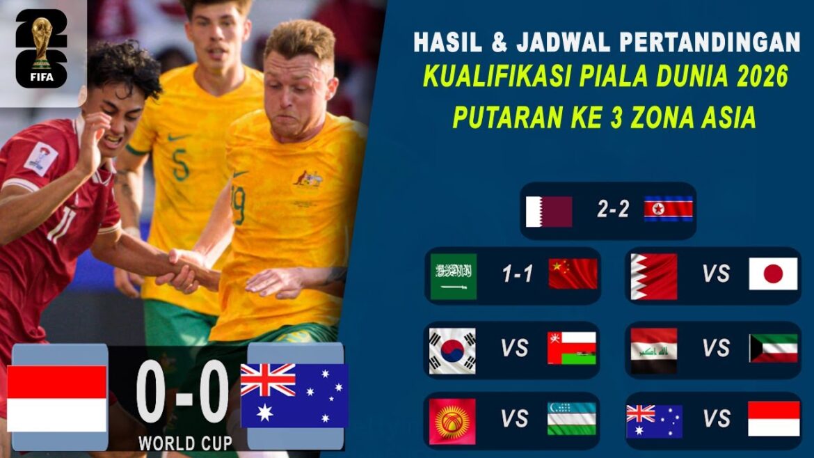 Résultats INDONÉSIE VS AUSTRALIE – Qualifications pour la Coupe du monde de la zone asiatique, tour 3, semaine 2