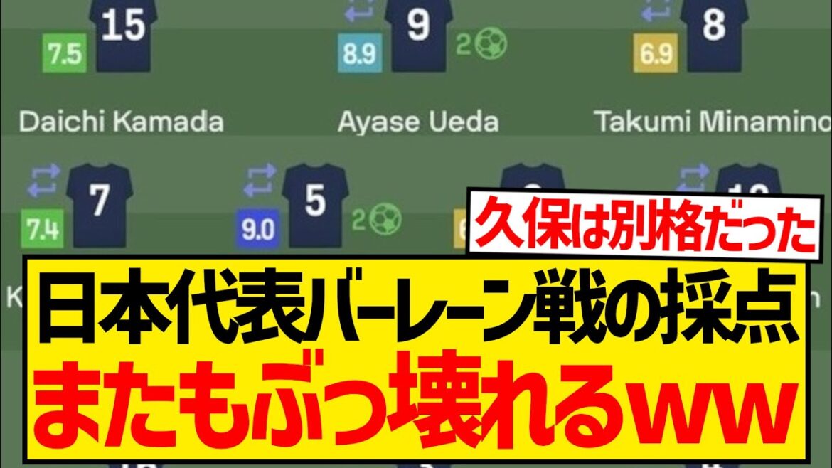 [Meilleure partie]Le score de Moriyasu Japon pour le match contre la Chine et le match contre Bahreïn est également cassé wwwwwwwwwwww