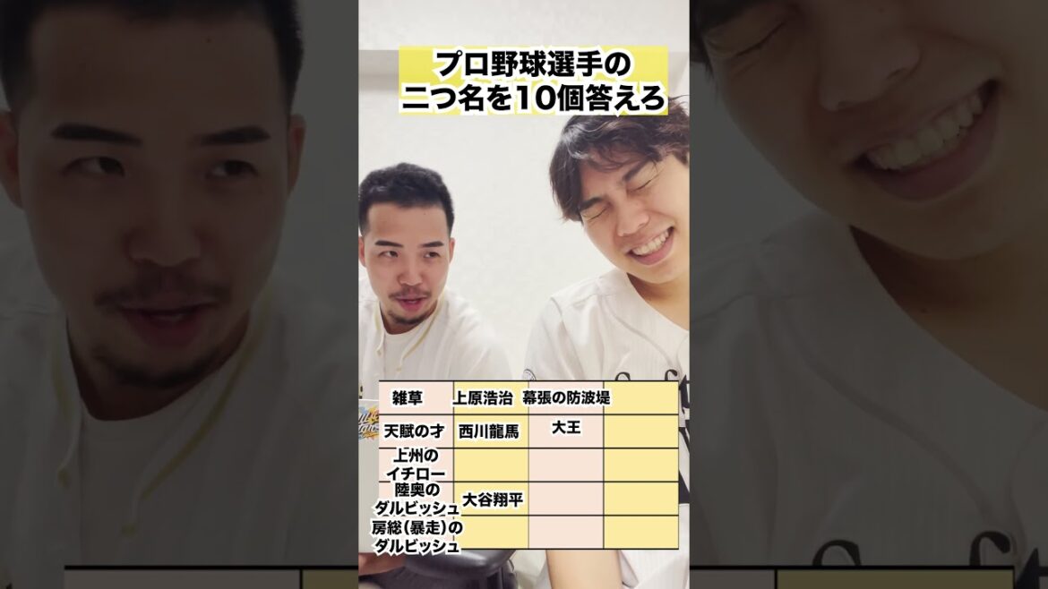 [〇〇Darvish]Répondez à 10 noms de deux joueurs de baseball professionnels.