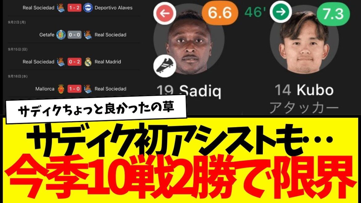 La Sociedad est à ses limites... une défaite par derrière en EL en fait un club faible avec 2 victoires en 10 matchs cette saison. En plus, la première passe décisive de Sadiku mdr